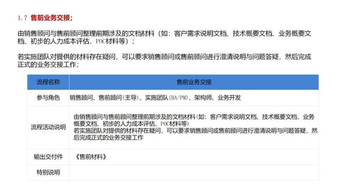 软件公司项目产品开发全流程及交付物详解