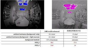 室内眩光UGR测试软件开发案例
